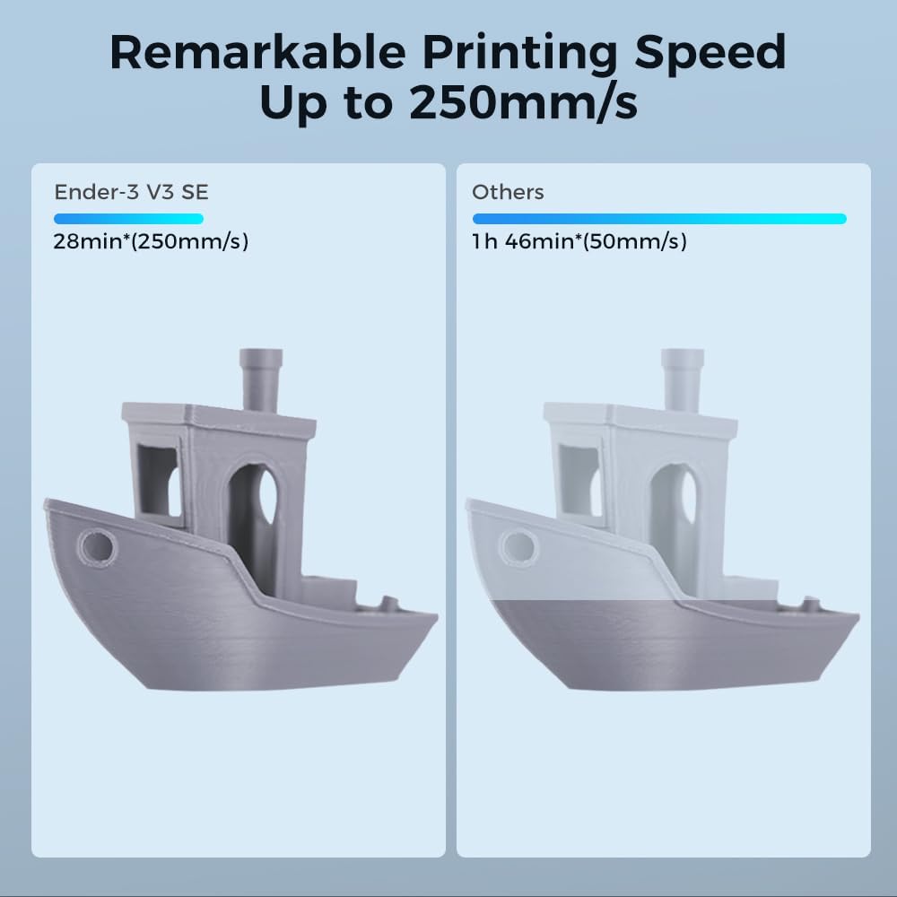 3D-принтер с шириной печати 25 – обзор и цена 3D Printing Z Axis
